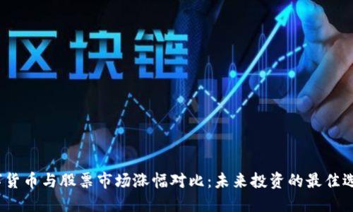 数字货币与股票市场涨幅对比：未来投资的最佳选择？