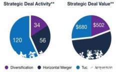 钱包里的以太坊如何卖出