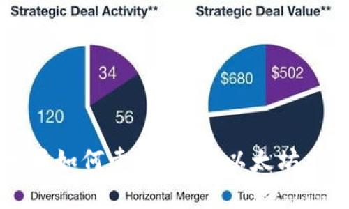 钱包里的以太坊如何卖出：揭秘以太坊出售的终极指南