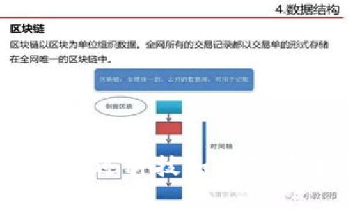 数字货币：中国光迅科技如何引领未来金融变革
