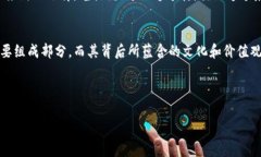   央行数字货币的发行：探