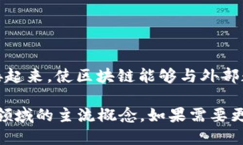 链银（Chainlink）和Tokenim是两个不同的概念。

链银（Chainlink）是一种去中心化的预言机网络，旨在将现实世界的数据、安全性和智能合约连接起来，使区块链能够与外部数据源互动。通过链银，区块链应用能够获取实时和可靠的外部数据，从而提高其功能和适用性。

而Tokenim并不是一个广为人知的术语，可能是某个特定项目或平台的名称，但它并不是区块链领域的主流概念。如果需要更具体的信息，建议提供更多背景或上下文。是否需要了解更多关于链银的技术、应用或相关信息？