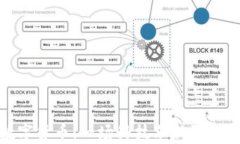 从纸币到数字货币：一场