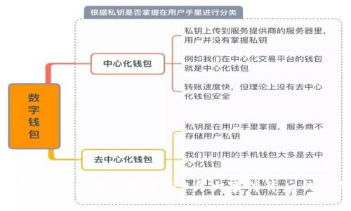 数字货币立法：2023年3月大事件背后的故事