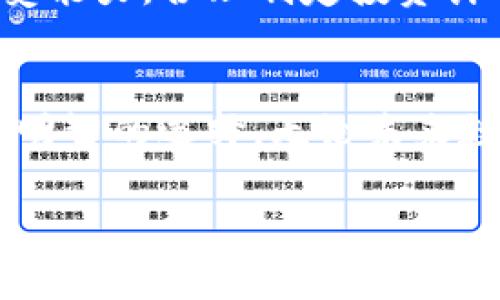   Tokenim注册教程：一步一步教你走向加密货币的世界 / 
 guanjianci Tokenim, 注册教程, 加密货币, 投资指南 /guanjianci 

引言：眼前的加密货币盛宴
在这个科技飞速发展的时代，加密货币已经逐渐走进了每一个普通人的生活。无论是“比特币”的辉煌，还是“以太坊”的独特魅力，投资加密货币已经成为一种流行趋势。如果你也想参与这个绝妙的投资机会，Tokenim平台将是你的不二选择。接下来，我们将详细介绍Tokenim的注册流程以及一些投资小技巧，让你轻松迈进这一神秘的世界。

为什么选择Tokenim？
Tokenim平台以其用户友好的界面和强大的安全系统而闻名。无论你是新手还是老手，都能在这里找到最适合自己的交易方式。同时，Tokenim支持多种货币的交易，让用户能够一站式满足各种需求。正如俗话所说：“只要功夫深，铁杵磨成针。”只要你愿意学习，加密货币世界的大门就会在你面前打开。

步骤一：访问Tokenim官网
首先，你需要打开浏览器，输入Tokenim的官方网站。在这里，通过的界面，你能找到注册入口。点击“注册”或“创建账户”按钮，准备迎接下一步。

步骤二：填写基本信息
注册页面要求你填写一些基本信息，包括你的电子邮箱和设定一个安全密码。在填写这些信息时，请确保使用一个安全且独特的密码，正如“好马配好鞍”，合适的密码是保护你账户安全的第一步。

步骤三：验证你的电子邮箱
完成基本信息后，Tokenim会向你提供的电子邮箱发送一封验证邮件。请及时检查你的邮箱，并点击邮件中的验证链接。这一步骤至关重要，确保你提供的电子邮箱是有效的，毕竟“无邮件不成行”，验证是保障你账户安全的关键环节。

步骤四：完成个人身份验证
为了满足相关法律法规，Tokenim会要求你进行身份验证。这通常包括上传身份证明文件，如身份证或护照，以及一张手持身份证明的自拍。请务必确保信息真实有效，因为“虚假之言难成正果”。

步骤五：设置二次验证
为了进一步保护你的账户，Tokenim建议你启用二次验证（2FA）。这将增加额外的安全层，确保即使账号密码遭到泄露，账户依然安全无忧。可以选择通过手机APP生成动态验证码，或者接收短信验证码，记住“未雨绸缪，才能安然无忧”。

步骤六：账户开通成功，进行存款
当身份验证通过后，你的Tokenim账户便成功开通。此时，你可以选择进行存款，以便开始交易。在存款页面，Tokenim通常会提供多种存款方式，包括银行转账、信用卡或是其他加密货币。请根据自身需求进行选择，确保资金安全顺利到账。

步骤七：了解平台功能与市场动态
注册完成后，恭喜你正式成为Tokenim的一员！此时，不妨先花些时间熟悉平台的各种功能。Tokenim提供实时市场数据、图表分析以及丰富的学习资源。正如“多问多得”，积极探索可以帮助你更好地进行投资决策。

如何在Tokenim上进行投资？
在了解了Tokenim平台后，你可能迫不及待想要开始投资。建议从小额投资开始，逐步加大投入。在交易前，务必做好充分的市场分析，关注价格波动和趋势。可以利用平台提供的技术分析工具，帮助你识别可能的买卖点。

投资小贴士：稳扎稳打
在加密货币的世界里，市场变化莫测，就像“风云变幻”一样。因此，建议投资者保持冷静和理性，不要被短期市场波动所影响。要根据自己的投资目标和风险承受能力，合理制定投资计划。此外，可以通过设定止损和止盈点，来保护自己的投资收益和减少损失。

总结：走向加密未来
通过以上简单的注册流程和投资指南，相信你已经对Tokenim有了初步的了解。正如“One step at a time”，在加密货币的世界里，慢慢探索、谨慎投资是最明智的选择。无论未来数字货币市场如何发展，坚持学习、保持开放的心态，才能在这片充满机会和挑战的土地上，走得更远。

希望此教程能够对你的Tokenim之旅有所帮助，愿你在加密货币的投资中收获满满！