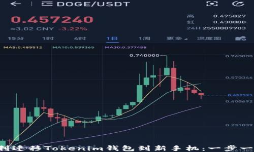 
如何顺利迁移Tokenim钱包到新手机：一步一步教你！