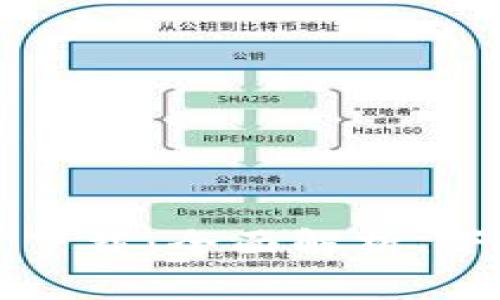 央行数字货币官方下载：全面解析、下载途径与使用指南