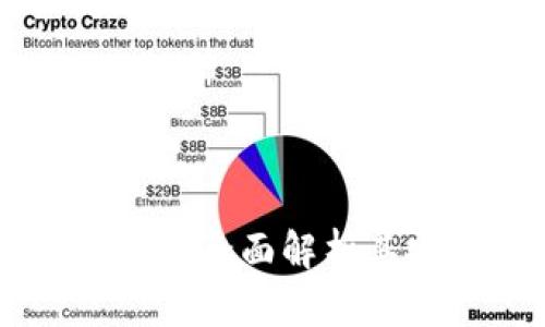 Tokenim兑换靠谱吗？全面解析其安全性与用户体验