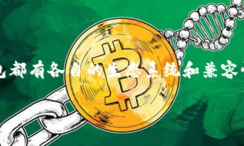 尚未有官方明确消息表明Luna与Tokenim钱包之间的直接关联。不过，从区块链和加密货币的生态系统来看，许多加密项目和钱包都有各自的生态系统和兼容性。用户在选择钱包时，需要关注其支持的币种、功能和安全性等因素。可以考虑查阅相关的资料或官方指南，以获得更准确的信息。

如果你有其他更具体的问题或者想了解Luna和Tokenim之间的某一方面，请告诉我！