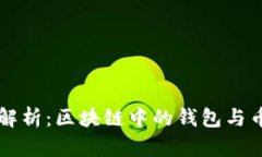 以太坊解析：区块链中的