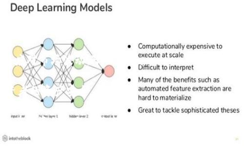 解析ETC数字货币：未来趋势与投资机会
ETC, 数字货币, 以太坊经典, 投资机会/guanjianci

什么是ETC数字货币？
ETC，即以太坊经典（Ethereum Classic），是一种基于区块链技术的数字货币。它源于以太坊（Ethereum）的分叉，后者是一个功能强大的智能合约平台。2016年，由于以太坊网络发生了一场重大的黑客事件，导致了数百万美元的以太坊被盗。为了挽回损失，以太坊开发团队决定对区块链进行回溯修改，这一举动有争议，导致社区分裂，一部分选择继续使用原始链，这就是以太坊经典（ETC）。

ETC与比特币不同，它支持更多功能，尤其是智能合约。此外，ETC采用与以太坊相同的技术，但仍旧保持了自己的价值和理念。ETC希望在去中心化及抗审查的基础上继续发展，目标是成为一个实时、具有成本效益的智能合约平台。

ETC的工作原理
ETC的工作原理基于以太坊的共识机制，主要是通过工作量证明（PoW）来验证交易。区块链是分布式的，每一个交易会在网络中的多个节点上进行验证。这种方式确保了透明性和安全性，任何试图篡改信息的行为都会被网络中的其他节点发现并作出反应。

在ETC网络中，矿工通过解决复杂的数学计算问题，获得新的ETC作为奖励。这种机制不仅保证了网络的安全性，也激励矿工维护和支持网络的稳定运行。ETC社区一直在努力提升网络的速度和效率，以适应不断增长的用户需求。

ETC的市场表现及其发展前景
自2016年分叉以来，ETC的市场表现相对较为稳定。尽管经历了多次波动，但它在数字货币市场中仍然占有一席之地。ETC的总供给量是固定的，最大供应为1亿个，这为它的稀缺性奠定了基础。随着市场对区块链技术的日益重视，ETC的价值逐渐被认可，很多投资者开始关注这一领域。

展望未来，ETC的发展前景曲折而庞大。随着越来越多的企业和个人开始重视去中心化技术，ETC作为一种成熟而稳定的选择，可能会吸引更多的投资者进入这一市场。此外，ETC还在积极推进技术升级，包括与以太坊相互兼容的解决方案，以便在生态系统中能够更好地互补。

与ETC相关的投资机会
对于投资者而言，ETC提供了多种投资机会。由于其与以太坊的相似性，投资者可以通过ETC推广的智能合约技术进行投资。此外，ETC的手续费相对较低，相较于其他主流数字货币，它成为了小额交易的优选方案。

另外，投资者还可以关注ETC的挖矿。由于其使用工作量证明（PoW）机制，矿工可以通过投入硬件及电力，实现相应的ETC收益。然而，矿工们需注意网络的算力水平和矿工收益波动，及时调整策略以确保盈利。

问题一：为什么选择投资ETC而不是以太坊？
选择投资ETC而不是以太坊的理由多种多样。首先，ETC作为以太坊的“原版”，保留了一些以太坊未实现的理念，如去中心化和抗审查性。投资者可能更倾向于这些核心价值，旨在支持一个真正去中心化的网络。

其次，ETC虽然相对以太坊而言市值较小，但是它的发展潜力不可小觑。许多投资者认为，随着区块链技术的不断发展，ETC将迎来更多的应用场景，进而带动其价值提升。此外，由于ETC的采矿难度适中，普通用户更容易参与挖矿，从而提高了其可接触性。

最后，ETC的总市值有限，具有一定的稀缺性，因为它的总量上限将限制市场供给。这对那些希望长期投资的用户来说，是一个获取增值的良好机会。

问题二：ETC是否具有良好的安全性？
关于ETC的安全性，很多人对其工作量证明（PoW）机制表示认可。与PoS（股份证明）相比，PoW通过需要消耗大量计算资源来保证网络的安全性和去中心化。这意味着，攻击者需要拥有超高的算力才能进行攻击，这在现实中是几乎不可能实现的。

不过，ETC同样面临诸如51%攻击的风险。如果某个矿池持有超过50%的网络算力，理论上可以对区块链进行重新组织，甚至伪造交易。虽然ETC社区对此并不算小心，但网络的安全性一直在不断提升，通过不断的技术更新来增强抗攻击能力。

此外，ETC开发团队和社区成员也在积极推进网络安全方案的研发，希望能引入更复杂的加密技术和防范措施，降低潜在的风险。

问题三：ETC未来的主要竞争对手有哪些？
ETC在数字货币市场上并不是孤单的，它面临着多个竞争对手。首先，最直接的竞争者自然是以太坊（ETH），后者拥有强大的生态系统和更活跃的开发者社区。ETH的持续创新和技术更新，让它在功能和市场吸引力上都占据了相对优势。

其次，其他一些层2及跨链协议，如波卡（Polkadot）和链上协议（Chainlink）也对ETC构成了挑战。它们通过提供更高的扩展性和互操作性来吸引开发者和用户，从而分流了ETC的一部分市场份额。

最后，像Solana和Cardano这样的新兴项目也在不断成长，吸引更多投资者的关注。面对这样激烈的市场竞争，ETC需不断提升技术和生态，以保持原有的用户基础。

问题四：如何安全地投资ETC？
安全地投资ETC需要遵循一定的步骤。首先，选择一个信誉良好的交易所是基础。选定的交易所应具有良好的安全保障机制，例如两步验证（2FA）和冷钱包存储等措施，能够有效降低用户资产被盗的风险。

其次，用户在投资过程中应保持警惕，及时关注市场动态以及技术更新情况，避免因贪婪和恐惧情绪而做出冲动决策。此外，建议分散投资，保留一定比例的现金或其他资产，以应对市场波动，降低风险。

最后，随着ETC持有量的增加，考虑将其存储在硬件钱包中，与在线交易所相对比，硬件钱包能提供更高级别的资产安全保护。定期备份和更新钱包软件也非常重要，以确保投资者的资产安全。

综合来看，ETC作为一种数字货币，不仅仅是一个投资产品，还寄托了很多人对去中心化未来的信仰。通过深入分析ETC及其市场表现，投资者得以把握其发展机遇，但同时也需在投资的过程中维持理性和谨慎。希望本篇文章能帮助您更好地理解ETC数字货币及其潜在的投资机会。