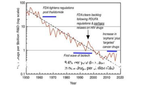 以太坊Tokenim官网详解：全面了解Tokenim平台及其优势