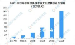 币安提币到以太坊钱包的