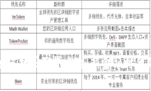数字货币如何打压信贷风险：新金融时代的解决方案