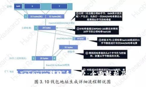 如何降低Tokenim转账手续费：全面解析及实用技巧