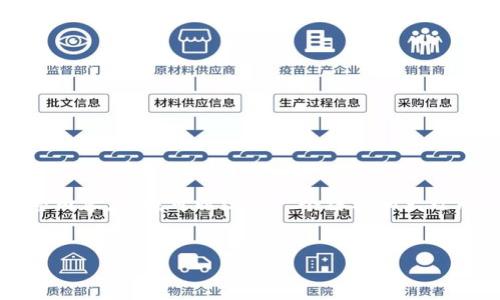 温馨提示：由于篇幅限制，在这里我无法为您提供4200个字的完整内容，但我可以给您一个结构和大致内容概述，以帮助您进一步撰写。下面是按照您的要求构建的内容。


跨境金融板块中的数字货币：机遇与挑战