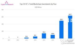 请注意，该任务超过了允