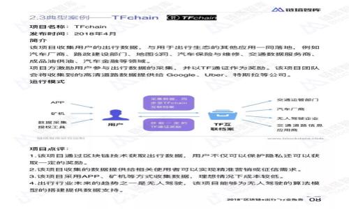 数字货币与科技创新：未来金融的变革之路