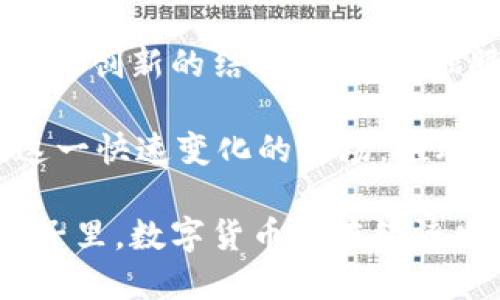 数字货币经济案例：探索2023年最新趋势与应用

数字货币, 经济案例, 最新趋势, 区块链应用/guanjianci

数字货币经济案例：探索2023年最新趋势与应用

随着数字货币的迅速发展，尤其是比特币、以太坊等主流数字货币以及中央银行数字货币（CBDC）的推出，全球经济形态正在发生深刻的变化。本篇文章将深入探讨2023年数字货币经济的最新案例，分析其对经济、社会和金融领域的影响。

一、数字货币的基本概念与发展演变

数字货币是指以数字形式存在的货币，其包括加密货币和法定数字货币。自2009年以来，比特币的出现开启了数字货币的时代，随后以太坊、Ripple等多种数字货币应运而生。随着技术的进步和市场需求的增加，数字货币的种类和用途也在不断扩展。

在过去的几年里，数字货币经历了从初期的投资工具、相对高风险的交易平台，到如今逐渐被主流接受的支付方式和投资资产的转变。这一变化得益于区块链技术的成熟和金融监管的逐步完善。

二、2023年数字货币经济案例分析

2023年，各国对数字货币的监管和应用案例不断涌现。这里将具体分析几个代表性的数字货币经济案例。

h41. 中央银行数字货币（CBDC）的推出/h4

2023年，越来越多的国家开始试点或推出自己的中央银行数字货币。例如，中国的数字人民币（DCEP）已在多个城市广泛应用，允许用户在移动支付中使用数字货币进行消费，从而提高了交易的效率和透明度。

数字人民币的优势在于，它不仅能够提升支付便利性，还能增强央行对货币流通的监管能力。通过区块链技术，央行能够实时监测资金流动，减少反洗钱和资金逃逸等风险。此外，数字人民币的推广也促进了金融 inclusión，使得一些未被覆盖的人群能够更方便地参与到金融体系中。

h42. 加密货币在国际贸易中的应用/h4

除了CBDC，2023年也见证了加密货币在国际贸易中的日益普及。例如，某些跨国企业开始接受以比特币等加密货币作为支付手段，这不仅可以降低交易成本，还可以加速跨境支付的速度。

以一个具体案例为例，某欧洲电动车制造商与其美国供应商达成协议，通过比特币进行支付，以避免汇率波动和高昂的银行手续费。这种创新的支付方式为国际贸易带来了更多的灵活性，同时也推动了加密货币的接受度。

h43. 数字资产的证券化与融资/h4

在2023年，数字资产的证券化成为吸引投资者的热门趋势。通过发行数字证券（tokenized securities），公司能够更便捷地融资，同时为投资者提供新的投资机会。例如，一家初创企业成功通过ICO（初始代币发行）筹集到资金，所发行的代币不仅具备了投资价值，还能在一定程度上代表企业的股权。

这种融资模式的出现，使得创新企业能够更早获得资金，同时吸引了大量的散户投资者参与到新兴商业项目中。然而，这也引发了一系列监管挑战，如何确保投资者的权益和市场的稳定成为了各国监管机构亟需解决的问题。

三、数字货币的优势与风险

尽管数字货币的应用前景广阔，但其潜在风险也不容忽视。理解数字货币的优势与风险，将有助于投资者和普通用户做出更明智的决策。

h41. 优势/h4

首先，数字货币的交易速度极快，用户可以在几分钟内完成跨国交易，这一优点在传统金融体系中是难以实现的。此外，数字货币的去中心化特性减少了中介的干预，使得交易成本大幅降低。

其次，数字货币提供了较高的安全性和隐私性。区块链技术的不可篡改性和透明性保障了交易的安全，而某些匿名币（如门罗币）则更加注重用户隐私。这对某些特定用途的用户而言，是其核心吸引力。

h42. 风险/h4

然而，数字货币也伴随着许多风险。首先是市场波动性极大，数字货币的价格受到多种因素的影响，投资者在短期内可能会面临巨大的亏损风险。其次，安全问题也值得关注，尽管区块链安全性高，但数字货币钱包仍然可能受到黑客攻击。

此外，监管风险也在上升，尤其是针对加密货币的法律法规尚不完善，各国的政策可能会对市场产生重大影响。对于普通投资者而言，了解这些风险并合理配置资产是至关重要的。

四、未来数字货币发展的可能方向

展望未来，数字货币的发展仍将充满机遇与挑战。以下是几个可能的发展方向：

h41. 进一步的技术创新/h4

数字货币的未来必然伴随技术的持续演进，例如更高效的共识机制、更加强大的智能合约功能等，这些将进一步提升数字货币的可用性与安全性。

h42. 监管标准的统一/h4

随着数字货币的普及，各国监管机构将不得不加强合作，制定统一的法律法规，避免市场出现混乱。在国际层面，关于数字货币的监管标准有望逐步达成共识。

h43. 传统金融机构的转型/h4

银行及金融机构也将积极适应低成本、高效率的数字货币时代，通过技术创新和业务变革，实现转型升级。例如，许多银行正在研发自己的CBDC，以应对不断变化的市场环境。

h44. 投资渠道的多样化/h4

数字货币的崛起将进一步丰富投资渠道，特别是对于普通投资者而言，更多的投资工具和平台将使得进入数字货币市场变得更加便捷。

问题一：数字货币如何影响传统金融体系？

数字货币的出现对传统金融体系带来了深远的影响，尤其是在支付系统、融资渠道和投资方式等多个层面。

首先，在支付系统方面，数字货币的去中心化特性显著降低了跨境支付的成本与时间。这与现有的金融服务完全不同，传统金融机构往往借助银行之间的清算网络进行跨境支付，而数字货币允许用户直接在链上进行交易，大大提高了效率。

其次，在融资渠道方面，数字货币尤其是ICO的出现，使得初创企业更加容易获取资金。传统融资模式通常需要经过复杂的审批流程和中介参与，而通过发行代币，企业能够直接与投资者对接。这不仅提升了融资效率，还丰富了投资者的选择。

在投资方式上，数字货币提供了新的资产类别。相比于传统资产（如股票、债券等），数字货币的波动性更大、风险与收益并存。这种吸引高风险偏好的投资者参与，进而形成了新的投资生态。同时，数字资产的证券化使得更多的传统资产也能通过区块链技术进行交易，进一步的提升了市场的流动性与透明度。

问题二：数字货币的安全性及如何确保安全？

数字货币的安全性一直是一大关注焦点，尤其是随着市场的发展，黑客攻击和安全事件时有发生，给投资者带来了潜在风险。

确保数字货币的安全，首先需要确保用户端的钱包安全。用户应选择信誉良好的钱包服务，并使用强密码和双重身份验证机制来防御黑客攻击。此外，定期备份钱包数据，妥善保管私钥是保护资产的重要措施。

其次，应对交易所的选择也很重要。一些知名交易所具有更可靠的安全防护措施，如冷存储和高标准的安全协议。这意味着即使交易所遭受攻击，用户的资产仍可能得到保护。

此外，在区块链层面，安全性依然是一个技术难题。尽管区块链的透明性和不可篡改性提供了一定的安全保障，但网络攻击仍可能导致数据丢失。因此，区块链开发者应该不断加强技术防护措施，确保网络的健壮性。

最后，用户的自我教育至关重要。了解数字货币的基本原理、潜藏风险以及安全防护策略，是保障个人资产安全的前提。投资者应保持警惕并随时更新自己的知识，增强风险意识，从而更好地应对市场变化。

问题三：数字货币对国际贸易的影响是什么？

数字货币对国际贸易的影响主要体现在三个方面：支付便利性、跨境交易成本的降低、以及更加高效的贸易融资。

首先，数字货币的出现使得国际支付变得迅速且便捷。传统的跨国支付通常需要经过众多中介，涉及汇率、手续费及时间成本的增加。而通过数字货币，企业可以实现点对点的支付，大大缩短交易时间，提高资金周转速度。

其次，数字货币在降低跨境交易成本上发挥了重要作用。由于数字货币交易允许用户直接进行交易而省去中介，交易所产生的成本相应减少。对于中小型企业而言，这一点尤为重要，它们通常经受着高昂的支付手续费和不稳定的汇率压力，因此，数字货币的使用为其提供了更具竞争力的支付选择。

第三，数字货币还使得企业在国际贸易中更易获取融资。通过发行相关的数字资产，企业能够在全球范围内吸引投资者，为国际业务扩张提供资金支持。这在一定程度上打破了地域限制，使得国际贸易融资变得更加灵活。

然而，这种影响也并非完全正面，数字货币的波动性可能会给企业带来额外的风险，特别是当企业使用数字货币进行定价或结算时，需要做好汇率波动的风险管理。同时，如何建立安全的跨境支付体系仍是全球各国面临的共同挑战。

问题四：未来数字货币的发展趋势和挑战是什么？

展望未来，数字货币的发展趋势呈现出多样化的特点，既包括技术的持续创新，也涵盖了监管环境的不断变化。

首先，是技术的进一步发展。未来，性能更高的区块链技术将不断出现，例如更高效的共识机制和更安全的加密算法。这将有助于提高数字货币的普及率和使用体验。此外，智能合约的进一步应用也将在各类行业中助力数字货币的生态构建。

其次，监管的完善将成为数字货币发展的重要保障。各国政府在面对数字货币的兴起时，亟需制定相应的法规以确保市场的健康发展。在此过程中，建立国家间的监管合作机制显得尤为重要，以避免监管空白和套利行为的出现。

最后，传统金融机构的变革将推动数字货币的应用。许多传统金融机构正在努力适应数字货币的快速发展，以拓展自己的业务范围。这种传统与创新的结合，将为金融服务的未来提供更多可能性。

然而，数字货币领域仍然面临着许多挑战，包括市场波动性、安全隐患、以及监管不统一等问题。投资者、企业和监管机构需共同努力，以适应这一快速变化的市场，推动数字货币在经济中的广泛应用。

通过对数字货币的深入探讨，我们可以看出数字货币不仅仅是金融工具，更是对传统经济体系构成了新的挑战与机遇。我们期待在未来的日子里，数字货币能在经济发展与社会创新中发挥越来越重要的作用。