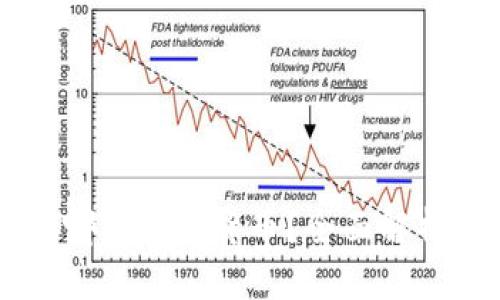 以太坊钱包支持存储哪些加密货币？全面解析以太坊生态中的代币
