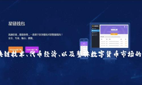 关于“tokenim”名字的选择，具体的内容可以围绕区块链技术、代币经济、以及整体数字货币市场的趋势来展开。以下是一个可能的框架以及对应的内容。

Tokenim：构建未来数字经济的创新代币平台