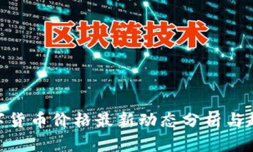 GNC数字货币价格最新动态分析与趋势解读