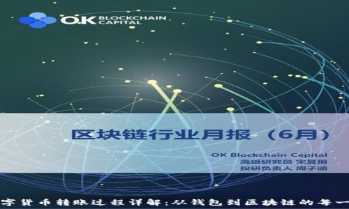   
数字货币转账过程详解：从钱包到区块链的每一步