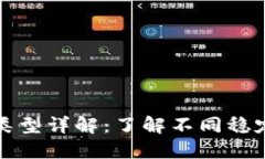 数字货币稳定币类型详解