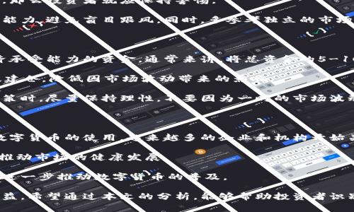 数字货币回调骗局：投资者需警惕的陷阱与防范策略

xiaozhuan数字货币, 回调, 骗局, 投资/xiaozhuan

在当今的金融市场中，数字货币的投资受到了越来越多人的关注。然而，伴随着其飞速发展的同时，各种骗局也层出不穷，尤其是与价格回调相关的骗局，严重影响了投资者的利益。在这篇文章中，我们将深度剖析数字货币回调骗局的本质，分析其运作方式，并提供有效的防范策略。

什么是数字货币回调骗局？

数字货币市场波动频繁，价格回调是非常正常的现象。在某些情况下，价格会因市场波动而下跌，吸引一部分投资者进入。然而，一些不法分子利用这一点设下骗局，伪装成市场分析师，声称某种数字货币即将反弹，诱导投资者在价格回调时大量买入。在市场反弹未能如预期时，投资者遭受巨额损失。

这些骗局通常以几个特征为标志。首先，骗局的操作者会在社交媒体、论坛等地方发布伪造的市场数据和趋势图，营造出一种“专家分析”的气氛。其次，他们可能会发起虚假的群组或社群，通过群体的影响力来形成共识，让更多人相信即将上涨的谣言。最后，一些操作者甚至会利用账号托管、保证金交易等手段，诱导投资者投入更多资金，增加风险暴露。

数字货币回调骗局的运作机制

这种骗局的核心在于操控信息并利用人性的非理性。投资者在面对回调时常会出现恐慌心理，尤其是当他们看到周围的投资者都在讨论某个数字货币即将反弹时。这时候，不法分子就会乘虚而入，发布各种言论，如“底部已到”、“强烈推荐买入”等，进一步加剧这种心理。

不法分子通常会选择一些小型或波动较大的数字货币作为目标，因为这种货币的价格易受小额资金的影响。一旦操纵成功，他们便会通过自身的资金迅速拉升价格，等到价格达到一定高度后，迅速抛售手中的资产，从而获取暴利。而此时，紧跟其后的投资者则会因价格再度回调而遭受损失。

如何防范数字货币回调骗局

保护自己免受数字货币回调骗局伤害的有效方式是提高投资者的警觉性和信息筛选能力。首先，投资者应当对数字货币市场有一定的理解，掌握各种基本分析和技术分析方法，而不是盲目跟风。其次，在获取市场信息时，投资者应关注消息源的可信度，真正的市场分析通常会来自于专业的财经媒体或知名分析师，而非社交媒体上的匿名个人。

此外，投资者应设定合理的投资目标和风险控制策略，切勿贪图一时的高利益而忽略风险。同时，对任何宣称“必赚”的投资建议，要保持高度警惕。最后，多参与一些专业的数字货币论坛，和经验丰富的投资者进行交流，获取更为真实的市场动态和分析。

相关问题一：数字货币的回调是怎样发生的？

数字货币的回调，通常源于市场整体情绪的变化、技术分析指标的反馈及基本面消息的影响等各个因素。首先，价格回调可能与市场情绪的波动有关，例如投资者恐慌、抛售普遍现象等。在这种情况下，即使是值得信赖的数字货币也难逃价格的回调。

其次，技术分析指标会在一定程度上触发回调。比如，某些数字货币在涨幅达到一定程度后，技术指标会显示超买的信号，这可能促使一些投资者选择获利了结，随后便会导致价格下跌。此外，如果市场出现负面消息，例如监管政策的变化或重大安全漏洞的曝光，也会引发投资者的恐慌，从而导致价格快速回调。

在这一过程中，投资者必须及时跟进市场动态，以便作出适当的应对。同时，了解回调的原因，也能更好地帮助他们判断是否值得继续持有或买入。

相关问题二：如何识别数字货币市场中的骗局？

识别数字货币市场中的骗局对于保护自己的投资至关重要。首先，投资者应仔细研究任何投资项目的背景，包括团队成员的资历、项目的透明度及其市场口碑等。一个靠谱的项目会提供详尽的信息，帮助投资者了解项目的基本情况。

其次，警惕那些声称能保证获利或不受损失的项目或产品。在金融市场中，完全无风险的投资几乎不存在。如果某些项目使用了过于美好的字眼进行宣传，那么投资者就应保持警惕。

此外，参与社群或讨论组时应谨慎对待他人的意见，尤其是那些毫无根据的信息。许多骗局通过影响群体情绪来操控市场，投资者应具备一定的独立判断能力，避免盲目跟风。同时，多参考独立的市场分析和新闻，以减少由于信息失真造成的投资损失。

相关问题三：投资者如何制定合理的风险控制策略？

为了在数字货币市场中保持竞争力，制定合理的风险控制策略是非常重要的。首先，投资者应量入为出，提前确定自己的投资额度，切勿投入超过自己经济承受能力的资金。通常来讲，将总资金的5-10%投入高风险的数字货币是比较稳妥的做法。

其次，建议投资者设定具体的止损点。提前设定好一个可接受的损失界限，一旦触及，就应果断止损，避免更大的损失。此外，长期投资者也可以适当分阶段建仓，降低因市场波动带来的影响。

再者，合理的资产配置也是有效的风险控制策略之一。投资者可以将资金分散投资于多种数字货币，降低因个别货币价格波动造成的损失。在进行投资决策时，尽量保持理性，不要因为一时的市场波动作出冲动决定。

相关问题四：数字货币的未来趋势是什么？

数字货币的未来趋势目前仍在不断演变当中，但有几个方面可以值得关注。首先，区块链技术的不断进步和成熟，将推动更多领域的应用开发，从而促进数字货币的使用。越来越多的企业和机构开始关注区块链及数字货币的潜力，为其落地提供支持。

其次，随着监管政策的不断完善，数字货币市场将趋向规范化。这种规范化将有助于提高市场透明度，减少投资者的风险，同时也利于资深投资者的引入，推动市场的健康发展。

此外，未来更多的主流金融机构可能会进一步接受数字货币，甚至将其纳入到传统金融体系中。这将有助于提高数字货币的社会认可度和应用场景，从而进一步推动数字货币的普及。

综上所述，尽管数字货币投资风险重重，但通过提高警觉性、增强知识储备以及合理制定风险控制策略，投资者仍有可能在这一充满机遇的市场中获得收益。希望通过本文的分析，能够帮助投资者识别和防范数字货币回调骗局，确保他们的投资安全。