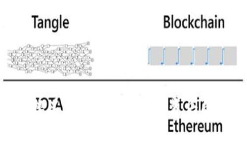 Tokenim币与骷髅头像设计：揭示其背后的含义与文化渊源