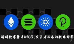 深入解析数字货币K线图：