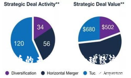 通用数字货币的未来：推动全球经济的一场变革