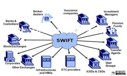   Tokenim钱包：下一个中心化解决方案的潜力分析 / 

 guanjianci Tokenim钱包, 中心化, 数字货币, 加密资产 /guanjianci 

### 引言
随着区块链技术的快速发展，数字货币钱包也在不断演变。Tokenim钱包作为新兴的数字资产管理工具，逐渐引起了投资者和用户的关注。在这个背景下，中心化与去中心化的讨论再次浮出水面。本文将深入分析Tokenim钱包的特点、优势，并探讨其可能成为下一个中心化解决方案的潜力。

### Tokenim钱包简介
#### Tokenim钱包的背景
Tokenim钱包是一款新型的数字资产管理工具，支持多种加密货币的存储、管理和交易。其设计理念是为了提高用户的使用体验和安全性，同时也在不断尝试将中心化与去中心化的优势结合在一起。

#### Tokenim钱包的主要功能
Tokenim钱包提供了一系列功能，包括但不限于：多种加密货币的支持、安全的私钥管理、用户友好的界面、实时的市场数据查询等。这些功能旨在帮助用户更方便地管理他们的数字资产。

#### 标志性功能：中心化与去中心化的结合
Tokenim钱包的一个显著特点是其尝试在中心化与去中心化之间找到一个平衡点。它采用了一些中心化的管理机制，以提高用户的安全性和操作便利性，但仍然允许用户对其资产保持控制。这种设计理念可能是其成功的关键所在。

### Tokenim钱包的市场需求分析
#### 当前数字钱包市场现状
随着越来越多的人投资数字货币，市场对数字钱包的需求持续增长。许多用户希望拥有一个安全、易于使用，且功能丰富的钱包，以便于高效地管理他们的数字资产。

#### Tokenim钱包的市场定位
Tokenim钱包意在填补市场上现有钱包的不足，提供用户所需的安全性和便利性。它的市场定位仍在不断调整，以适应快速变化的市场需求。

### Tokenim钱包的潜在优势
#### 用户体验
Tokenim钱包的设计重点放在用户体验上。其简洁的界面和直观的功能设计使得即使是新手用户也能轻松上手。这能够吸引大量用户加入并使用该钱包，从而增加其在市场中的竞争力。

#### 安全性
在安全方面，Tokenim钱包提供了多重保护机制，包括私钥加密、双重身份验证等。此外，钱包支持用户自行管理私钥，使得用户能够更加放心地管理自己的资产。

#### API集成与第三方服务
Tokenim钱包还支持与多种第三方服务进行API集成，这使得用户可以在一个平台上完成更多的交易和管理操作，从而提升了使用的便利性。

### Tokenim钱包可能成为中心化解决方案的前景
#### 市场对中心化的需求
尽管去中心化的理念在加密货币行业得到广泛宣传，许多用户在实际使用中仍然偏向中心化平台的功能，这主要是由于中心化带来的更高的安全性和便利性。Tokenim钱包的设计正好迎合了这一点，提供了中心化的解决方案，同时保留了去中心化的优点。

#### 用户教育与信任建立
为了成为市场上一个成功的中心化解决方案，Tokenim钱包需要通过用户教育提高用户信任。用户需要了解该钱包在安全性、隐私保护和资产管理方面的优势，以便更好地使用该产品。

### 相关问题分析
#### 问题一：Tokenim钱包的安全性如何保障？
Tokenim钱包的安全性如何保障？
安全性是用户选择数字钱包时最为关注的问题之一。Tokenim钱包在安全措施方面进行了多层次的设计。首先，钱包采用了行业标准的加密算法来保护用户数据和资产，包括RSA和AES加密技术。其次，Tokenim为用户提供了私钥管理功能，用户可以选择将私钥存储在本地或云端。同时，Tokenim还引入了双重身份验证机制，增加了账户被盗的可能性。例如，用户在尝试进行大额交易时，会收到短信和邮箱的双重验证通知，使得任何非授权的交易都得不到批准。此外，Tokenim钱包还定期进行安全审计，检查安全漏洞，快速响应潜在的安全威胁。整体而言，Tokenim钱包的安全策略旨在为用户提供一个安全可靠的数字资产管理平台，从而增强用户对其信赖。

#### 问题二：Tokenim钱包提供哪些交易功能？
Tokenim钱包提供哪些交易功能？
Tokenim钱包不仅支持多种数字资产的存储，还具备丰富的交易功能。首先，用户可以在平台上进行数字资产的买卖交易，通过实时市场数据帮助用户做出明智的交易决策。其次，Tokenim钱包还支持一键转账、智能合约以及去中心化交易所的集成，使用户能够在一个平台上完成多种交易操作。此外，Tokenim还实现了交易费用的透明化，用户在进行交易时，可以清楚地看到每一笔交易的费用构成。同时，Tokenim钱包提供了交易历史记录，用户可以随时查看自己的交易活动，并通过分析历史数据来未来的投资决策。

#### 问题三：Tokenim钱包如何应对市场竞争？
Tokenim钱包如何应对市场竞争？
数字钱包市场竞争异常激烈，Tokenim钱包通过多种策略来保持其竞争优势。首先，Tokenim不断提升用户体验，从界面设计到功能设置都进行精心打磨，确保用户在使用过程中的满意度。其次，Tokenim积极拓展其生态系统，与其他区块链项目、去中心化应用和第三方服务进行合作，增加用户在使用 Tokenim钱包时的选择余地。此外，Tokenim还注重用户反馈，及时响应用户的需求，不断通过更新和迭代来提高自身的服务水平。最后，Tokenim有效利用社交媒体和社区活动，吸引潜在用户，扩大用户群体，从而在激烈的市场竞争中站稳脚跟。

#### 问题四：Tokenim钱包的未来发展趋势是什么？
Tokenim钱包的未来发展趋势是什么？
Tokenim钱包的未来发展前景丰富多彩。随着区块链技术的进一步发展，Tokenim钱包将根据市场趋势和用户需求进行不断迭代升级。首先，Tokenim可能会逐步推出更多功能，包括NFT管理、去中心化金融（DeFi）服务等，以满足用户多样化的需求。其次，Tokenim还可能通过引入人工智能和大数据分析技术，帮助用户进行投资决策，数字资产配置。此外，Tokenim在全球市场的推广和影响力也将进一步扩大，尤其是在尚未开发的市场，Tokenim将抓住机会进行布局。不仅如此，Tokenim钱包的社区参与感也会增强，用户将能够参与钱包的决策和发展方向，为钱包未来的发展提供更多的用户视角。最终，Tokenim钱包的目标是成为一个全面的数字资产管理平台，帮助用户在变幻莫测的加密市场中获得更好的投资体验。

### 结论
总体而言，Tokenim钱包通过其独特的设计和功能，展现了成为下一个中心化解决方案的潜力。尽管市场竞争激烈，但其在用户体验、安全性和功能上的优势，使其在未来的发展中备受期待。随着技术的进步和市场的变化，Tokenim钱包有可能在加密资产管理领域中占有一席之地，成为用户的首选数字钱包。