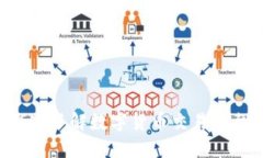 itbit数字货币：深入了解数