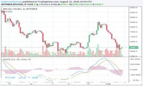 
如何在京东查看数字货币交易信息？详细操作指南