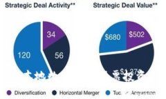 北京本地数字货币股票投