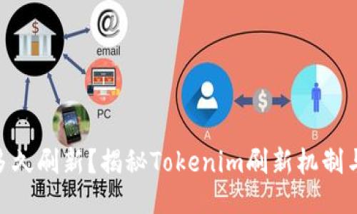 Tokenim多久刷新？揭秘Tokenim刷新机制与用户指南