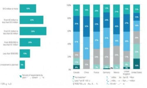 ```
加密数字货币应用分类研究:从投资到支付的全景分析