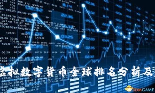 2023年虚拟数字货币全球排名分析及趋势预测