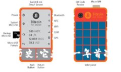 数字货币的历史：它是哪