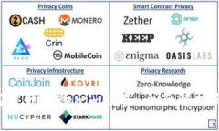 bialti如何提升Tokenim收益：