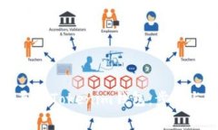 如何安全导出Tokenim钱包：