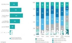 和关键词如何快速提取T