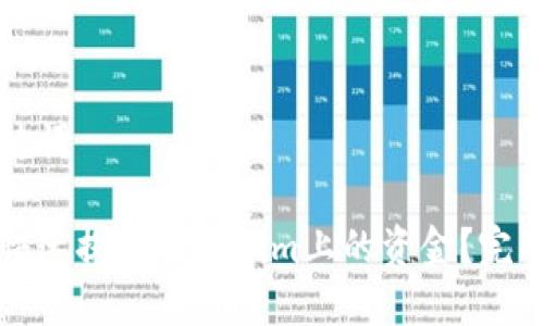 和关键词

如何快速提取Tokenim上的资金？完整指南