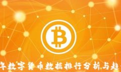 2023年数字货币数据排行分