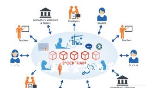 重庆合川数字货币：未来金融的革命性变革与机遇