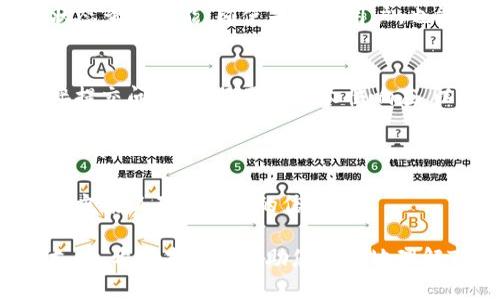    移动钱包的未来：Tokenim如何改变数字货币的使用方式  / 
 guanjianci  移动钱包, Tokenim, 数字货币, 安全性  /guanjianci 

随着数字货币的不断普及，移动钱包成为了人们处理数字资产的重要工具。Tokenim作为一种新兴的移动钱包，不仅提供了基本的存储和转账功能，还在安全性和用户体验方面进行了创新。本文将详细探讨Tokenim的特点、优势以及如何改变数字货币的使用方式。同时，我们也将回答一些常见的问题，以帮助用户更好地理解和使用移动钱包。

Tokenim移动钱包的特点
Tokenim移动钱包以其简单直观的界面和强大的功能而广受欢迎。首先，它支持多种主流的数字货币，如比特币、以太坊等，使用户能够方便地管理多种资产。例如，用户可以在同一个平台上查看、存储和交易不同种类的数字货币，极大地方便了用户的资产管理。

其次，Tokenim在安全性方面下了很大的功夫。该应用采用了多重加密技术，确保用户的私人密钥和交易数据在传输和存储过程中都得到了充分的保护。此外，Tokenim还提供了双重身份验证功能，进一步增强了安全性。这使得用户在进行交易时更加放心，避免了因安全问题而导致的数字资产损失。

Tokenim如何提升用户体验
与传统的数字货币钱包相比，Tokenim在用户体验上有着显著的提升。首先，它的界面设计非常，用户即使是首次使用也不需要进行复杂的学习。所有功能模块都被清晰地划分，用户可以轻松找到想要的功能，例如查看余额、转账或者充值。

其次，Tokenim提供了实时的市场行情和交易信息，用户可以瞬间获取自己所关注的数字货币的最新价格。这种实时信息对于投资者来说是非常重要的，因为他们需要根据市场变化及时调整自己的投资策略。

此外，Tokenim还推出了一些附加功能，例如资产分析工具和投资建议，帮助用户更好地理解市场动态并做出智能决策。这些功能不仅丰富了移动钱包的使用场景，也提升了用户的整体满意度。

Tokenim的安全性分析
在使用数字货币的过程中，安全性始终是用户最为关心的问题之一。Tokenim在这方面采取了多种有效措施以确保用户资产的安全。首先，Tokenim采用了基于区块链技术的去中心化模式，每一笔交易都会被记录在区块链上，公开透明，难以篡改。

此外，Tokenim还采用了最新的加密技术来保护用户的数据。用户的私人密钥被保存在加密环境中，即使黑客能够突破应用程序的防线，也无法轻易获取用户的密钥。与此同时，应用内的双重身份验证也在一定程度上防止了因密码被盗而造成的资产损失。

最后，Tokenim定期进行安全审计和漏洞测试，确保其系统可以抵御潜在的网络攻击。这些措施使得Tokenim成为市场上安全性极高的移动钱包之一，用户可以放心地在其上进行交易。

常见问题解答
在使用Tokenim移动钱包时，用户可能会遇到一些共性问题。以下是针对几个常见问题的详细解答。

1. Tokenim支持哪些数字货币？
Tokenim移动钱包支持多种主流数字货币，包括比特币（BTC）、以太坊（ETH）、瑞波币（XRP）、莱特币（LTC）等。用户还可以查看支持的其他代币列表，确保自己的资产可以在这个平台上得到管理。支持多种数字货币的特点使得用户无论持有何种资产，都可以方便地进行存储和交易，再也不需要多个钱包来管理不同的数字货币。

为了满足不同用户的需求，Tokenim还定期增加对新兴数字货币的支持。用户可以在更新日志中查看最新支持的代币，以便及时对资产进行调整和。多样化的资产管理选择提高了Tokenim的吸引力，使其成为用户的优选钱包。

2. 如何确保我的资产安全？
用户在使用Tokenim移动钱包时，可以通过多个方面来确保资产的安全。首先，用户应启用应用内的双重身份验证功能，这样在每次登录和交易时都需要输入额外的认证信息。这比单纯依赖密码登陆要安全得多。

其次，用户应定期修改自己的登录密码，并避免设置过于简单的密码。设置强密码的规则一般包括大写字母、小写字母、数字及符号的组合。此外，Tokenim建议用户定期备份自己的钱包和私钥，并妥善保管，避免信息丢失。

最后，用户还应保持警惕，尽量避免在公共网络环境下进行交易。Tokenim还提供了一系列安全建议，帮助用户在使用过程中加强安全防护，例如避免点击可疑链接、不要随意下载未知应用等。

3. 如何使用Tokenim进行交易？
使用Tokenim进行交易的过程非常简单直观。用户只需按照以下步骤进行即可：首先，打开Tokenim应用，登录到个人账户。如果用户尚未创建账户，需要先进行注册并完成身份验证。

登录后，用户可以在主页上看到当前账户的资产余额。点击“转账”功能，进入转账页面。用户需要输入要转账的金额、接收方的地址以及备注信息。确认无误后，点击“发送”按钮，系统会提示用户确认交易信息。确认后，交易将被发送到区块链网络中进行确认，通常只需几分钟。

完成交易后，用户可以在“交易记录”中查看到详细的交易信息，包括时间、金额、交易哈希等。此外，为了保障交易的顺利进行，Tokenim会提供实时的交易状态查询功能。即使是新手用户，也能快速上手。

4. 如何联系Tokenim的客服？
如果用户在使用Tokenim过程中遇到任何问题，可以通过多种方式联系Tokenim的客服。首先，应用内提供了24小时在线客服支持，用户可以在应用内直接提交问题。客服团队将尽快响应，以解决用户的疑问。

此外，Tokenim还提供了官方邮箱，用户可以通过发送邮件的方式进行咨询。在官方网站上，用户可以查找常见问题解答以及联系方式，确保能够及时获得帮助。

除了直接联系人工客服，Tokenim的官方网站上也设有用户社区与论坛，许多用户在这里分享经验和建议。通过与其他用户的互动，用户能够快速获取解决方案以及有价值的信息。

综上所述，Tokenim移动钱包在多方面都有出色表现。无论是其支持的多种数字货币，还是高度安全的设计以及良好的用户体验，都为用户提供了强大的支持。希望本文能帮助您更好地理解Tokenim移动钱包，并在数字货币的世界中获得更好的体验。