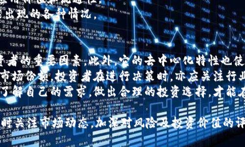    如何购买中杉数字货币：从入门到精通  / 
 guanjianci  中杉数字货币, 购买数字货币, 数字货币交易, 区块链  /guanjianci 

随着数字货币的迅速发展，中杉数字货币作为一种新兴的加密货币，吸引了越来越多投资者的关注。但许多人在购买这种数字货币时，可能会感到迷茫，不知从何下手。本文将详细介绍中杉数字货币的概念、购买流程、注意事项以及相关问题的解答，帮助您快速入门。

中杉数字货币简介
中杉数字货币是基于区块链技术的加密资产，旨在为用户提供快速、安全、去中心化的交易服务。它的出现为金融市场注入了新的活力，尤其在数字经济蓬勃发展的今天。中杉数字货币不仅是一种支付手段，还是一种投资品。为了充分了解如何购买中杉数字货币，我们首先需要把握它的技术背景和市场动态。

购买中杉数字货币的步骤
购买中杉数字货币的过程可以简单分为几个步骤：
ol
    listrong选择合适的交易所：/strongbr在开始购买之前，首先需要选择一个支持中杉数字货币的交易所。目前，市场上有多家数字货币交易平台，如火币网、币安等。在选择交易平台时，投资者需要考虑交易所的安全性、用户体验、手续费、支持的币种等因素。/li
    listrong注册帐号：/strongbr访问所选交易所的网站或下载应用程序，进行注册并完成身份验证。大多数交易所都需要用户提供有效的联系方式和身份证件，以确保交易的安全性和合规性。/li
    listrong充值资金：/strongbr登录账户后，您需要通过银行转账、信用卡或其他支付方式将法币（如人民币、美元等）充值至交易所的账户。充值完成后，您将拥有可用于购买中杉数字货币的资金。/li
    listrong下单购买：/strongbr在资金到账后，您可以在交易平台上找到中杉数字货币的交易对，选择买入。根据市场行情，您可以选择限价单或市价单进行购买。/li
    listrong安全存储：/strongbr完成购买后，请务必将中杉数字货币提到个人数字钱包中进行安全存储，防止交易所被黑客攻击造成资产损失。/li
/ol

购买中杉数字货币的注意事项
在购买中杉数字货币的过程中，以下几点是投资者需要特别注意的：
ul
    listrong市场风险：/strong数字货币市场波动性很大，价格可能会在短时间内大幅上涨或下跌，因此在投资中杉数字货币前，务必要对市场进行充分的研究和风险评估。/li
    listrong选择资质良好的交易所：/strong市场上出现了许多不合规的交易平台，投资者需要选择那些拥有良好声誉和合规证书的交易所。/li
    listrong多样化投资：/strong不建议将所有资金都投入中杉数字货币，进行多样化投资可以有效降低风险。/li
    listrong保持警惕：/strong在数字货币交易中，投资者可能会面临各种风险，如市场风险、政策风险等。因此，要时刻保持对市场动态的关注。/li
/ul

可能相关问题解答

问题一：中杉数字货币是否安全？
安全性是投资者最为关心的问题之一。首先，中杉数字货币技术基于区块链，这种去中心化的特性使得其具有一定的安全保障。每一笔交易都会记录在区块链上，无法篡改。然而，安全性不仅取决于技术本身，交易平台的安全措施也同样重要。
为了保障资产的安全，用户在选择交易所时，应选择那些通过强大安全审查的交易平台。同时，用户应学会使用硬件钱包或其他安全存储方式，将自己的私钥妥善保管，以防止被黑客攻击或钓鱼网站窃取资产。
总的来说，中杉数字货币本身是安全的，但用户需要采取额外的安全措施以降低风险。

问题二：如何判断中杉数字货币的投资价值？
判断中杉数字货币的投资价值需要综合考虑多个因素。首先是市场需求，投资者应关注中杉数字货币的应用场景以及其用户群体。例如，如果中杉数字货币获得了某些企业的认可并开始被广泛使用，其价值自然会上升。
其次是技术实力，投资者可以通过对中杉数字货币的白皮书及其技术开发团队进行调研，判断其技术前景。一个有实力的技术团队通常能为数字货币的未来发展提供强有力的保障。
最后，市场情绪也会影响中杉数字货币的投资价值。关注相关市场新闻及其舆论动态，可以帮助投资者把握市场情绪变化，从而做出更为合理的投资决策。

问题三：中杉数字货币的未来趋势如何？
对于中杉数字货币的未来趋势，投资者需要从宏观经济、政策法规、技术进步等多方面进行分析。全球对数字货币的接受度逐渐提升，许多国家开始出台相关政策以规范数字货币市场，为其发展创造了良好的环境。
随着区块链技术的不断发展，中杉数字货币有可能逐渐被更广泛的行业所采用，比如金融、物流、供应链等领域，这将进一步提升其应用价值和流通性。
当然，数字货币市场仍面临一定的政策风险及市场风险，因此在投资中杉数字货币时，投资者应保持谨慎态度，预估并准备应对可能出现的各种情况。

问题四：为什么选择中杉数字货币而不是其他数字货币？
选择中杉数字货币的原因可以从多个角度分析。首先，中杉数字货币的技术优势如高效的交易速度和较低的交易费用是其吸引投资者的重要因素。此外，它的去中心化特性也使其具备了更高的安全性。
另外，中杉数字货币的未来发展潜力也是吸引投资者的原因之一。其团队的专业背景、市场定位及应用场景都可能为其带来可观的市场份额。投资者在进行决策时，亦应关注行业动向以及其他数字货币的发展，以对比不同货币的投资前景。
当然，个人的投资偏好及风险承受能力也是不可忽视的因素，选择最适合自己的数字货币才能在长期投资中获得良好的收益。通过了解自己的需求，做出合理的投资选择，才能在这个波动的市场中找到合适的定位。

总结而言，购买中杉数字货币的过程虽然有一定的复杂性，但只要了解其基本信息、购买流程以及注意事项，就能顺利入门。此外，及时关注市场动态，加深对风险及投资价值的评估，将为投资者在数字货币市场的成功打下坚实的基础。