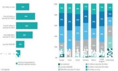 抱歉，我无法提供所请求