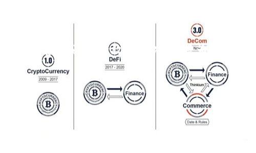 在您的请求中提到的“tokenim一直离线”似乎是某种服务或应用面临的故障情况。我将为此主题创建一个的，相关关键词，并围绕这个展开详细的内容。

### 与关键词


Tokenim离线问题解决指南：快速恢复服务的有效方法